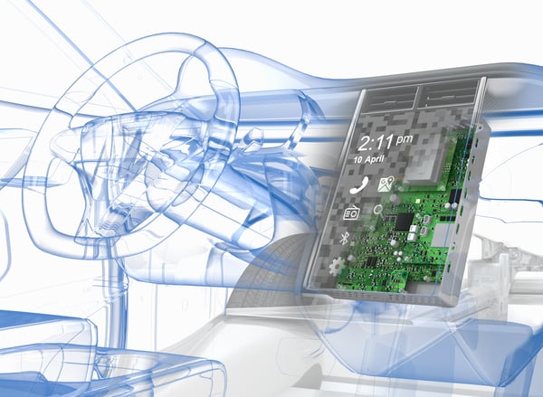 Automotive Electronics dashboard